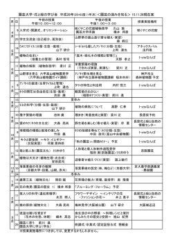 H28年度