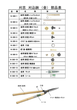 刈吉 刈込鋏 （金） 部品表