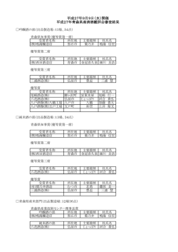 開催 平成27年青森県産清酒鑑評会審査結果