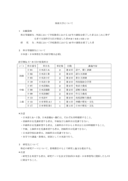 琉球大学について 1 出願資格 科目等履修生：外国において学校教育