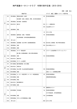 神戸東灘ロータリークラブ 年間行事予定表（2015