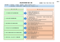 資料3 南足柄市教育大綱（案）