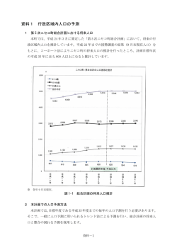 資料1 行政区域内人口の予測