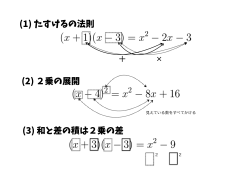 (1) たすけるの法則 (2) 2乗の展開 (3) 和と差の積は2乗の差 ＋