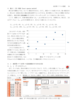 表計算ソフトの基礎 31 5 最小二（自）乗法（Least squares method