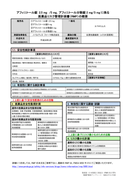 医薬品リスク管理計画書の概要