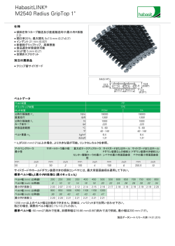 HabasitLINK M2540 Radius GripTop 1