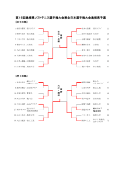 第15回島根県ソフトテニス選手権大会兼全日本選手権大会島根県予選