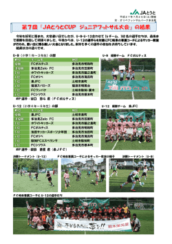 今年も好天に恵まれ、大変暑い日でしたが、U-9・U