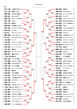 虹 粟津・南部 (鷹之台) 髙橋・永澤 堀内・高木 (ヒリーズ) 野本・玉重 (STC