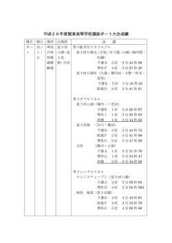 ボート