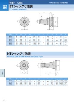 BTシャンク寸法表 MTシャン NTシャンク寸法表 SKMシャ