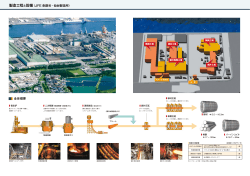 全体概要 製造工程と設備〈JFE 条鋼  ・仙台製造所〉