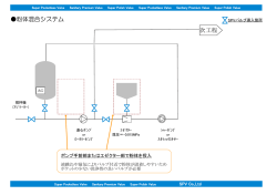粉体混合システムフロー図 [PDF/33kb]