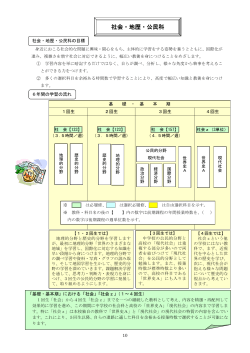 3 社会・地歴・公民科