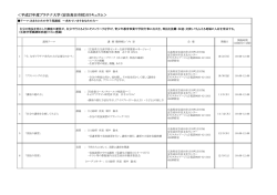 ＜平成27年度プラチナ大学 (安芸高田市校)カリキュラム＞