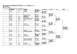 男子ダブルス - 北海道テニス協会