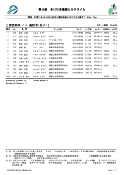 J - 北海道自転車競技連盟