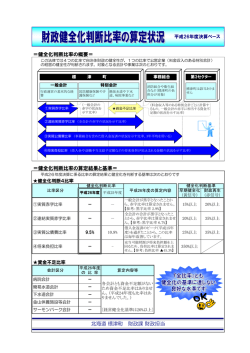 財政健全化判断比率の算定状況（平成26年度）pdf