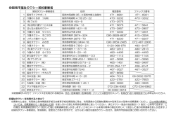 福祉タクシー契約事業者一覧（PDF：109.8KB）
