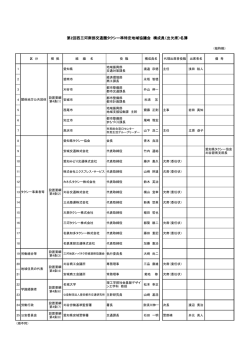 （出欠席）名簿 - 愛知県タクシー協会
