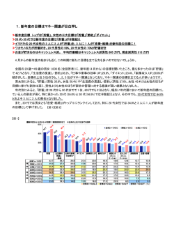 キャッシュレスとデビットカード利用意向に関する実態調査