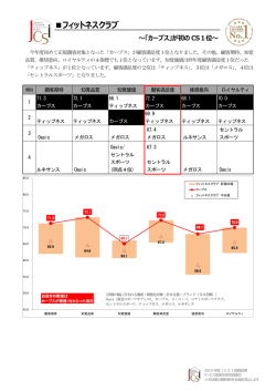 フィットネスクラブ - サービス産業生産性協議会