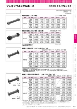 フレキシブルメタルホース