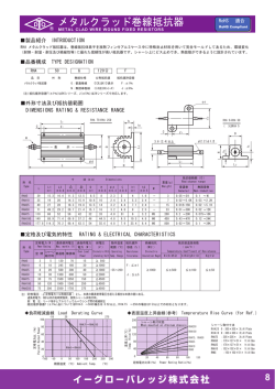 メタルクラッド巻線抵抗器