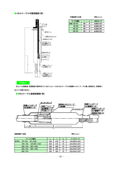 メタルケーブル直線接続図（例）