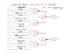 平成27年度 関東ユース（U-15)サッカーリーグ参入戦