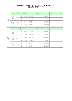 高円宮杯U－18サッカーリーグ2014富山県リーグ 【参入戦】日程について