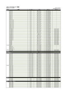 JANコード＆TAISコード一覧表