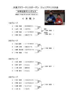 H27.1 中学生男子S - 大島フラワーテニスガーデン