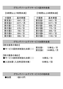 要支援1 要支援2 72単位