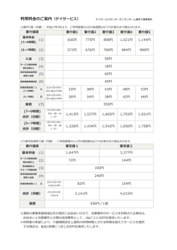 要介護1 要介護2 要介護3 要介護4 要介護5 (1) 656円 775円 898円