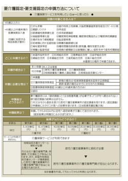 要介護認定・要支援認定の申請方法について
