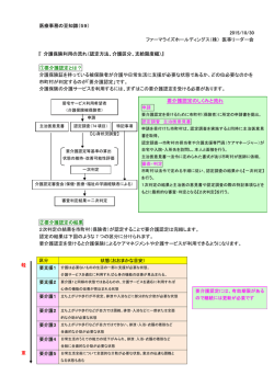 要介護認定のしくみと流れ