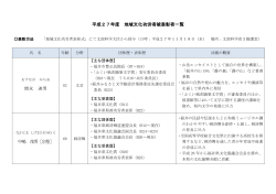 平成27年度 地域文化功労者被表彰者一覧 増永 迪男 中嶋 茂男［宗聖］