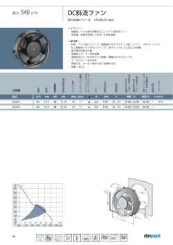 DC斜流ファン - Electrocomponents
