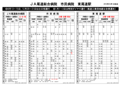 JA尾道総合病院 市民病院 東尾道駅