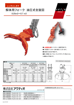解体用フォーク 油圧式全旋回