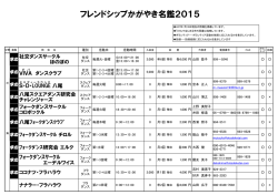 フレンドシップかがやき名鑑2015 - 八尾市生涯学習センター「かがやき」