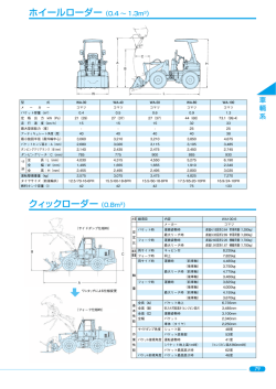 ホイールローダー 79P