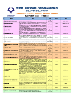 大学祭 研究室公開・パネル展示のご案内