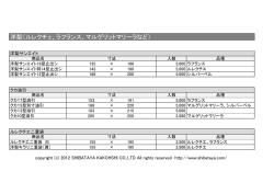 洋梨（ルレクチェ、ラフランス、マルゲリットマリーラなど）