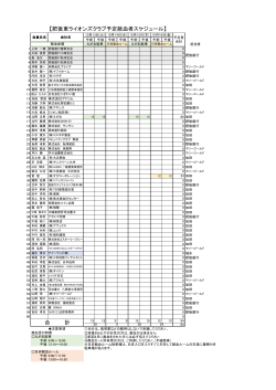 2015.10.13-16献血予定者数