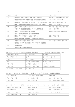 レッスン 内容 クラフト作り 19 循環器系 ~滞りの改善・流れをスムーズに