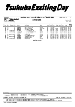 JAF筑波スーパーFJ選手権シリーズ第6戦決勝