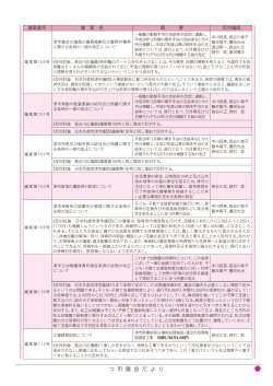 15ページ - 津市議会